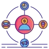 Mobile App Promotion